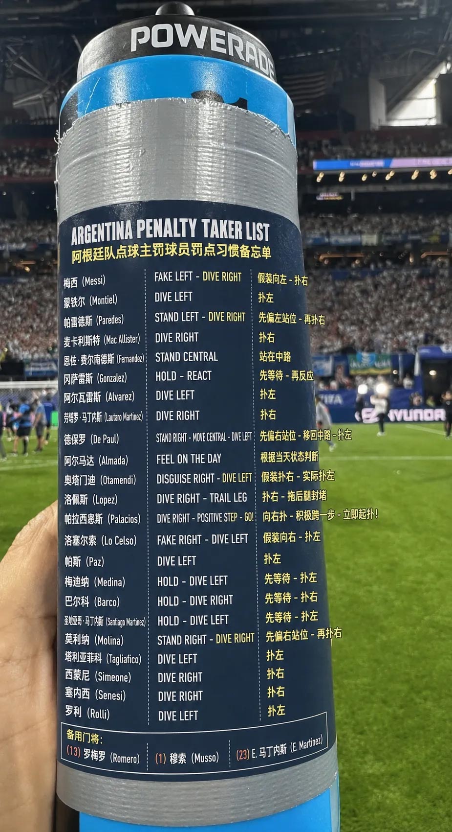Argentina Analyzes Pickfords Water Bottle For Penalty Strategy