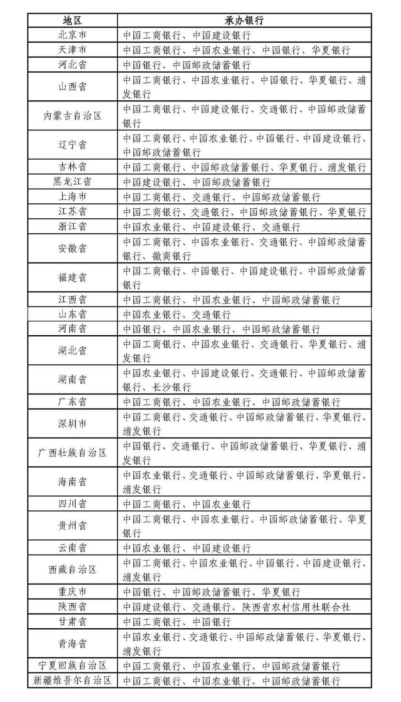 China to Issue Commemorative Coins for Jiang Zemins 100th Birthday