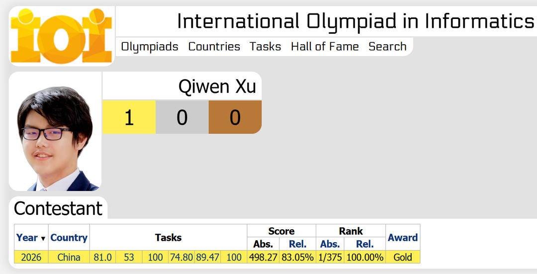 China Wins Gold at 2026 International Informatics Olympiad