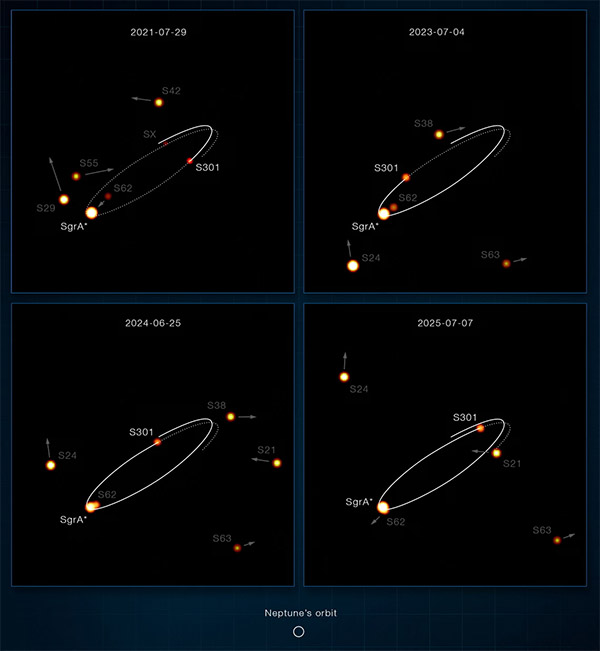 Fastest-Moving Star Discovered in Milky Way