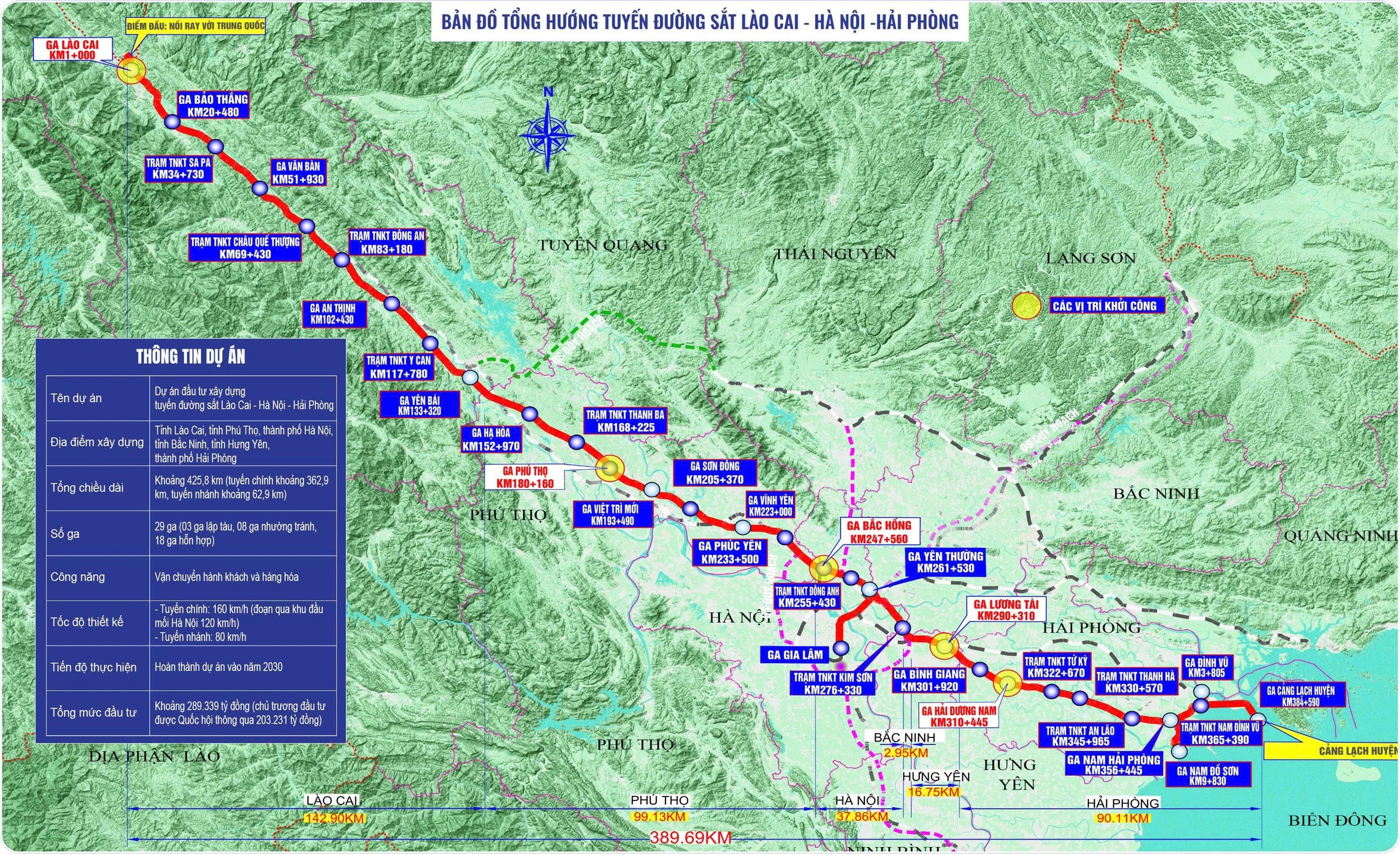 Vietnamese Government Doubles Investment for Laos Cai-Hanoi-Haiphong Railway
