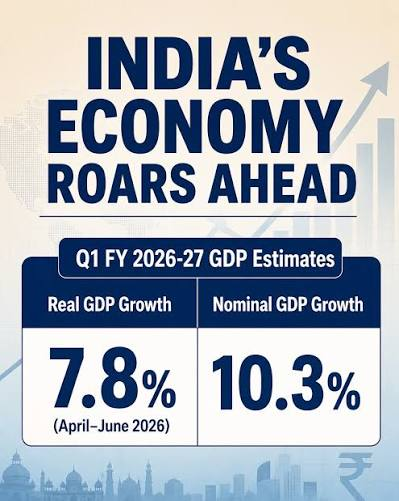 Indias GDP Growth: A Trust Deficit Amidst Statistical Disputes
