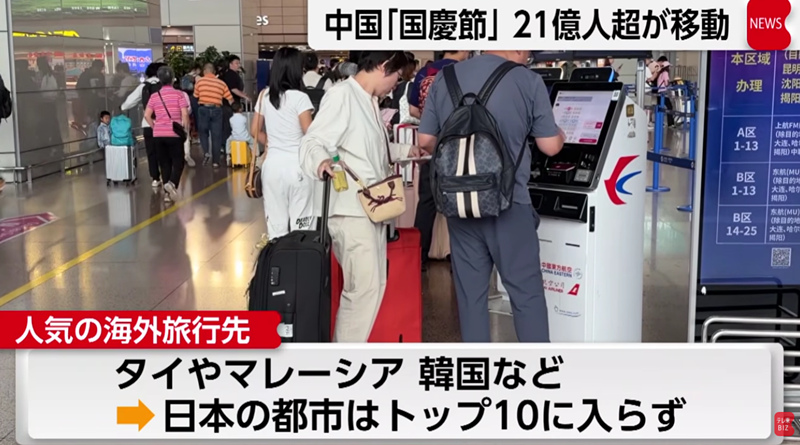 Chinas National Day Travel Boom